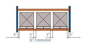 Mecalux Wide Span Shelving, Add-On Unit with Wire Decking 8'H x 8'W x 24''D, 3 Shelf Levels